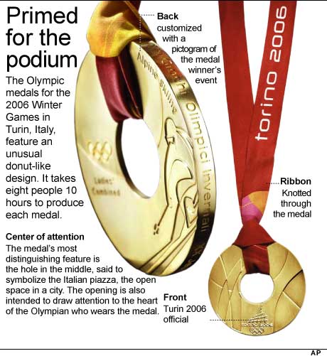 Medal Design